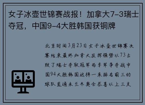 女子冰壶世锦赛战报！加拿大7-3瑞士夺冠，中国9-4大胜韩国获铜牌